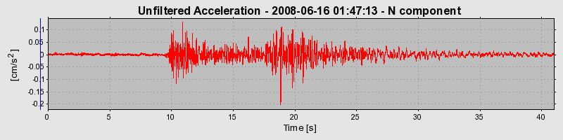 Plot-20170114-7833-1ukjbdx-0