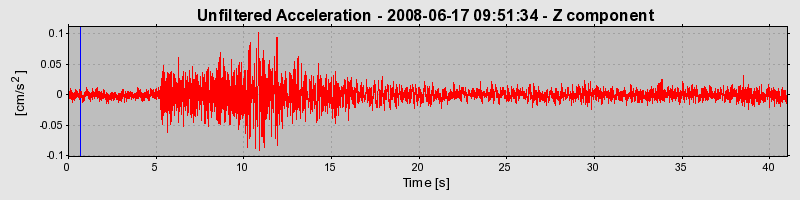Plot-20170114-7833-1ln17vq-0
