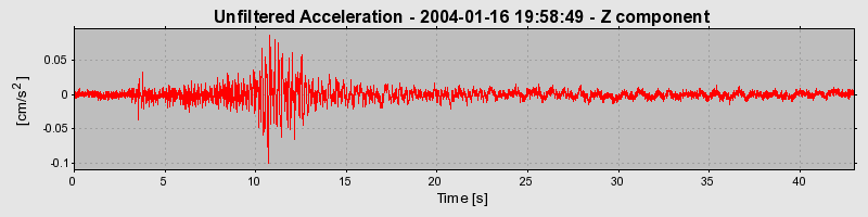 Plot-20160715-1578-1tdrmlx-0