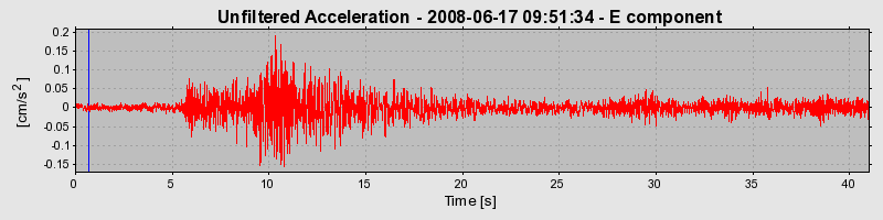 Plot-20170114-7833-12wdr3r-0