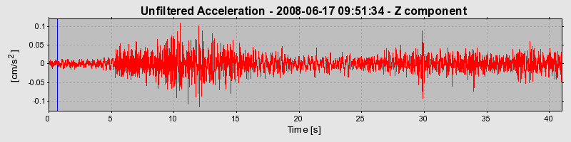 Plot-20170114-7833-blfmb5-0