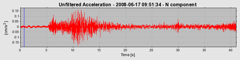 Plot-20170114-7833-1xybnfv-0