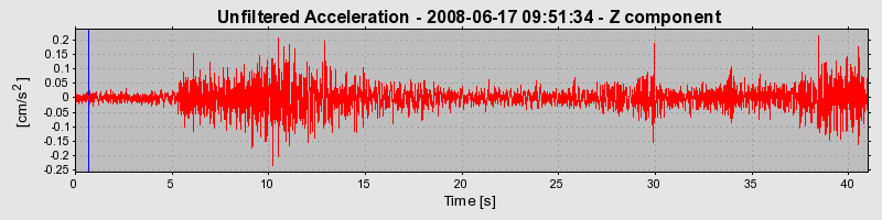 Plot-20170114-7833-1ubgerc-0