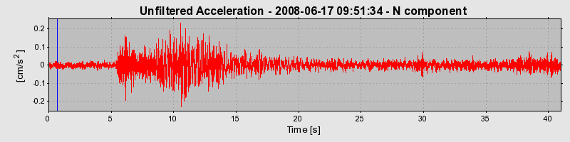 Plot-20170114-7833-uhovg6-0