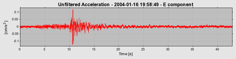 Plot-20160715-1578-1ccu6j3-0