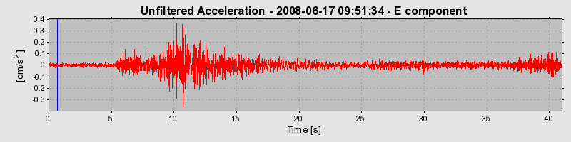 Plot-20170114-7833-qqfoe7-0