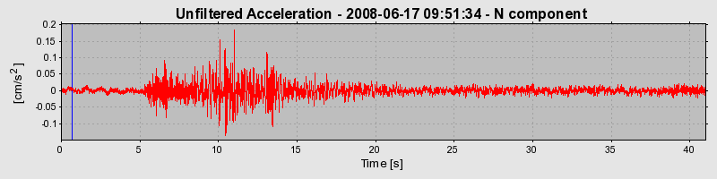 Plot-20170114-7833-tgk1pe-0