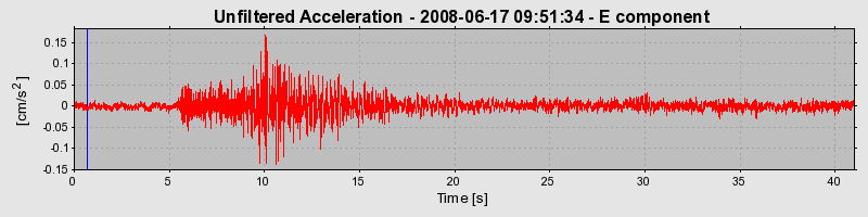 Plot-20170114-7833-tobe5i-0