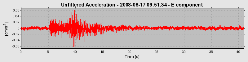 Plot-20170114-7833-pifkkv-0