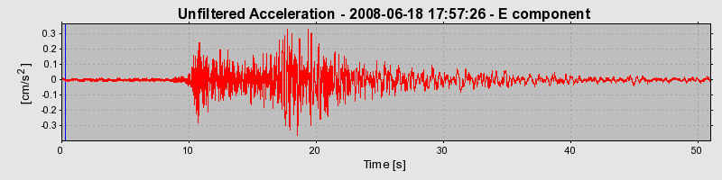 Plot-20170114-7833-k8l2wx-0