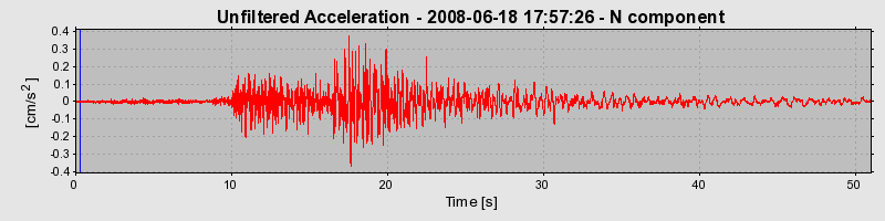 Plot-20170114-7833-17mu1nj-0