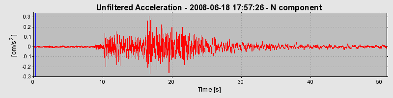 Plot-20170114-7833-1bleeqn-0