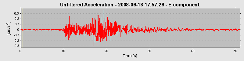 Plot-20170114-7833-q5g47l-0