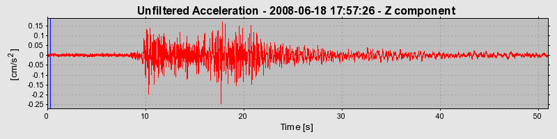 Plot-20170114-7833-1h077wp-0