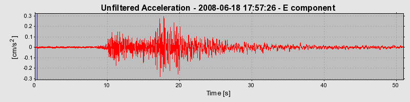 Plot-20170114-7833-17l5jje-0