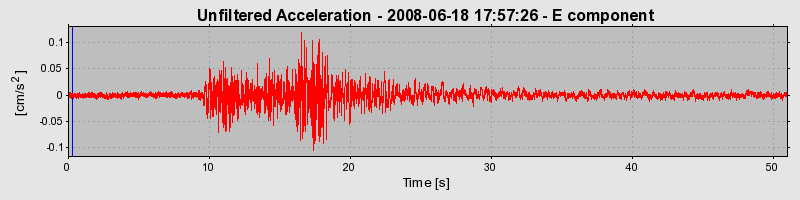 Plot-20170114-7833-m660zp-0