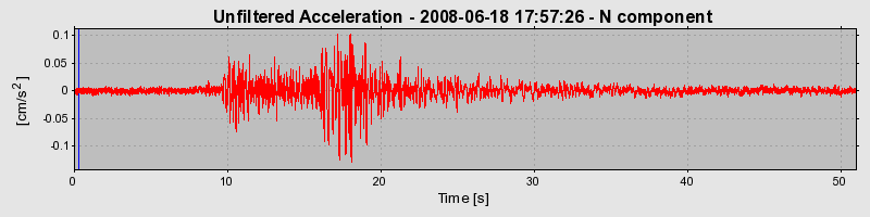 Plot-20170114-7833-1rbzjv9-0