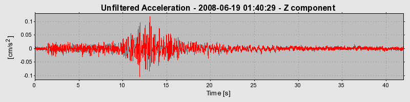 Plot-20170114-7833-9wrxga-0