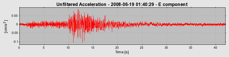 Plot-20170114-7833-tqnpte-0