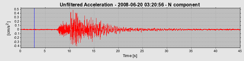 Plot-20170114-7833-1qlo1xa-0