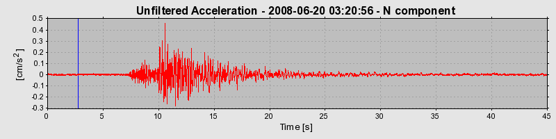 Plot-20170114-7833-11d7f8x-0