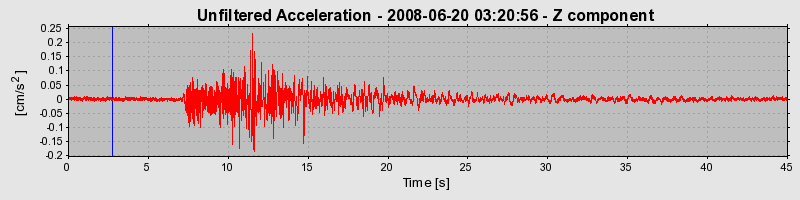 Plot-20170114-7833-1lbmqnu-0