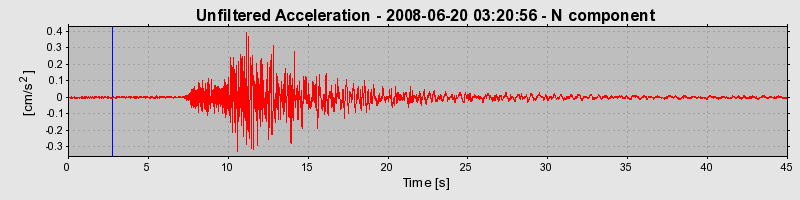 Plot-20170114-7833-98nwrf-0