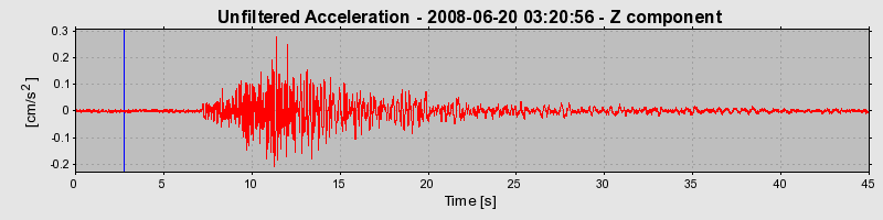 Plot-20170114-7833-1ysa9v8-0