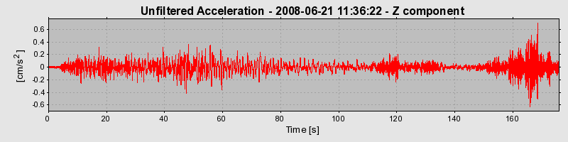 Plot-20170114-7833-1u8mw1i-0