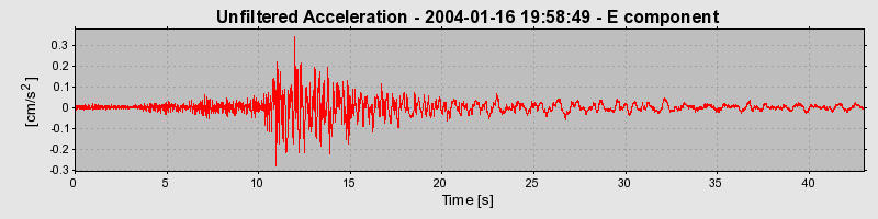 Plot-20160715-1578-1mf1yz8-0