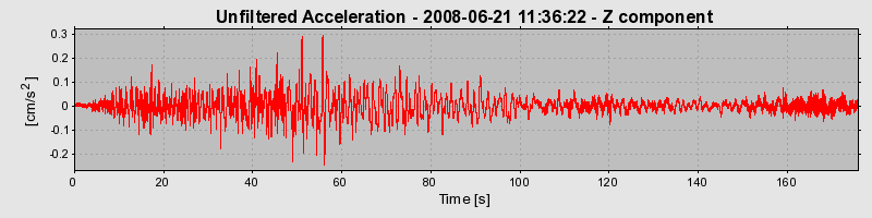 Plot-20170114-7833-pgdzt6-0