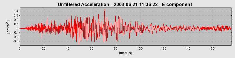 Plot-20170114-7833-cqm4ty-0