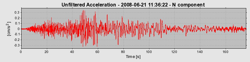 Plot-20170114-7833-1w2kh38-0