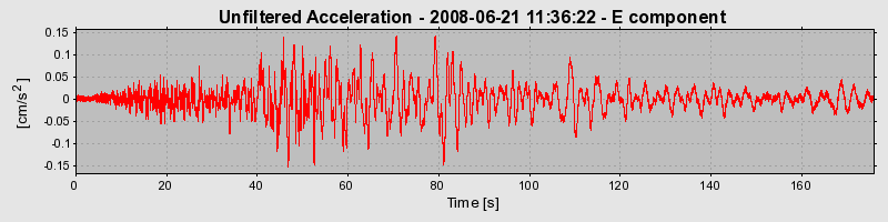 Plot-20170114-7833-5v4aj-0