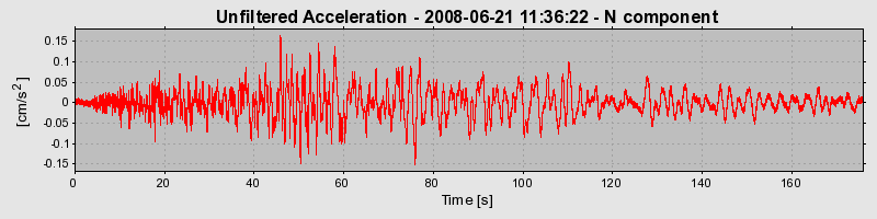 Plot-20170114-7833-vumdab-0