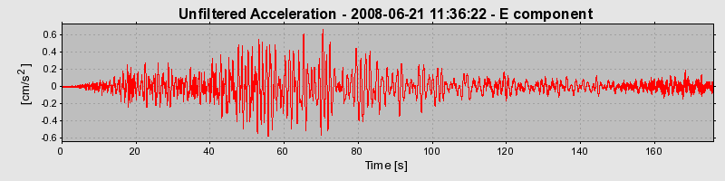 Plot-20170114-7833-vm8i5x-0