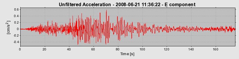 Plot-20170114-7833-1gs9qgd-0