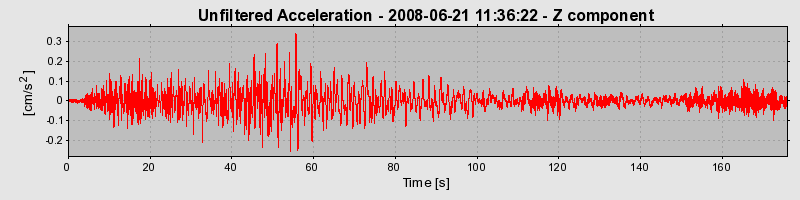 Plot-20170114-7833-1falbje-0