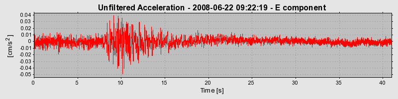 Plot-20170114-7833-1tya45u-0