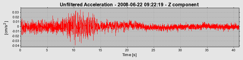 Plot-20170114-7833-whq9wu-0