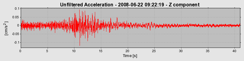 Plot-20170114-7833-e9jsta-0