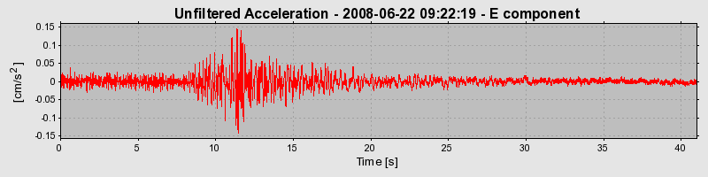 Plot-20170114-7833-1ixajoz-0