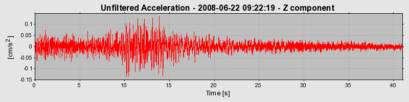 Plot-20170114-7833-1pwuxc0-0