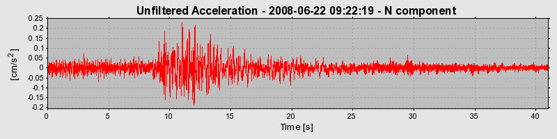 Plot-20170114-7833-1nkdw8e-0