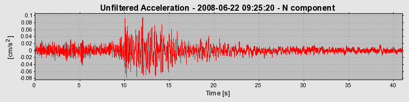 Plot-20170114-7833-1fjf2e1-0