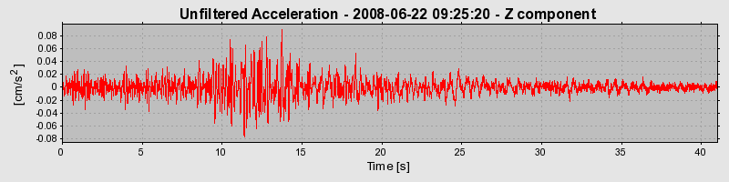 Plot-20170114-7833-1nxassd-0