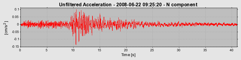 Plot-20170114-7833-ky1gih-0