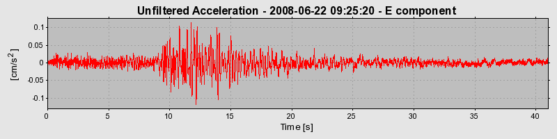 Plot-20170114-7833-pxztys-0