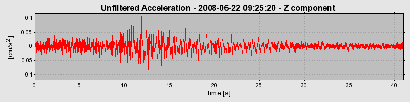 Plot-20170114-7833-1qra71o-0