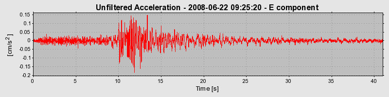 Plot-20170114-7833-1v18j4t-0